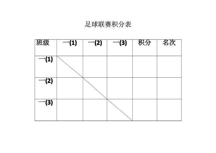 美加墨世界杯竞猜平台使用经验，比分玩法与冠军方向整理